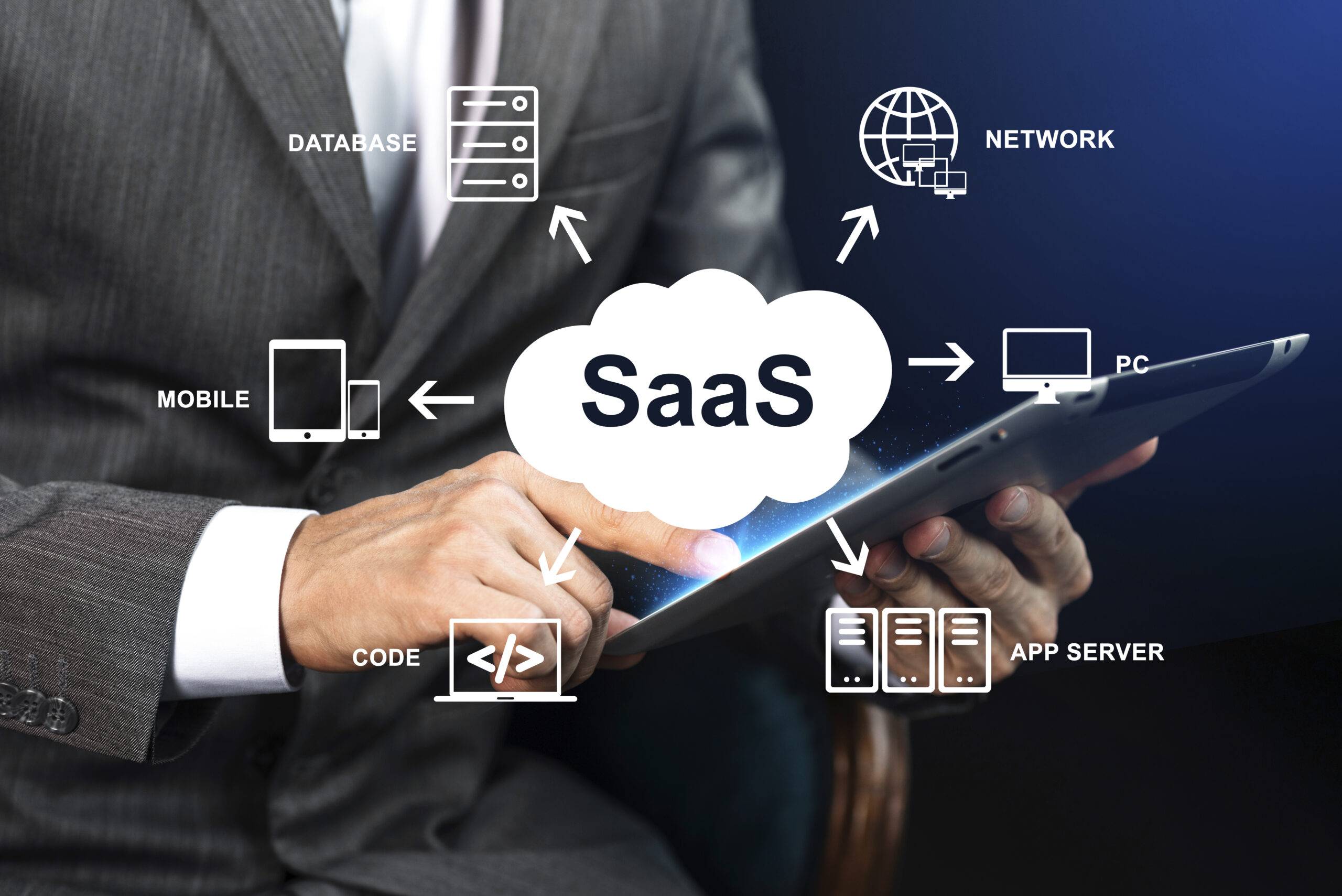 saas outsourcing support